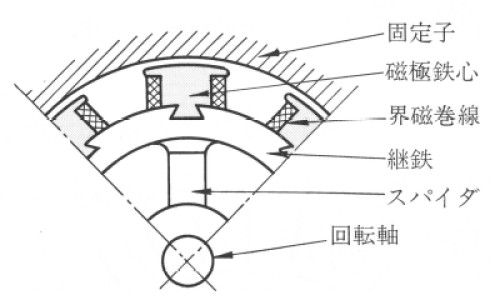 眼球移位是什么症状-眼球移位的症状网 | 眼球移位怎么治疗,眼球移位手术有风险吗